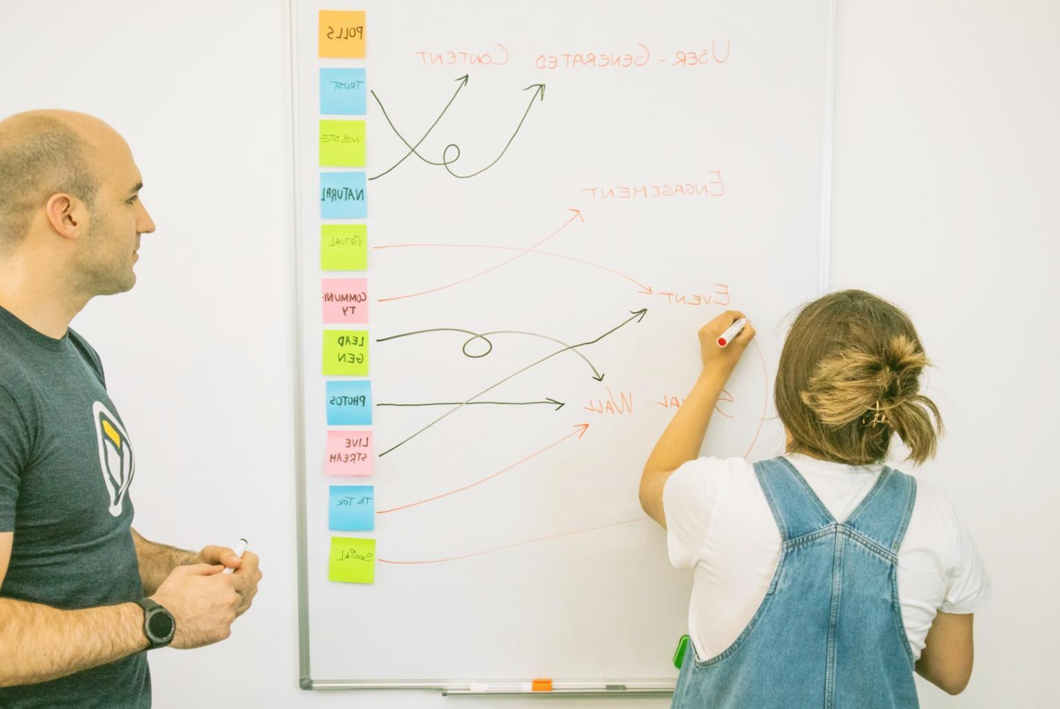 Mobile SEO Lernumgebung mit strukturiertem Kursaufbau